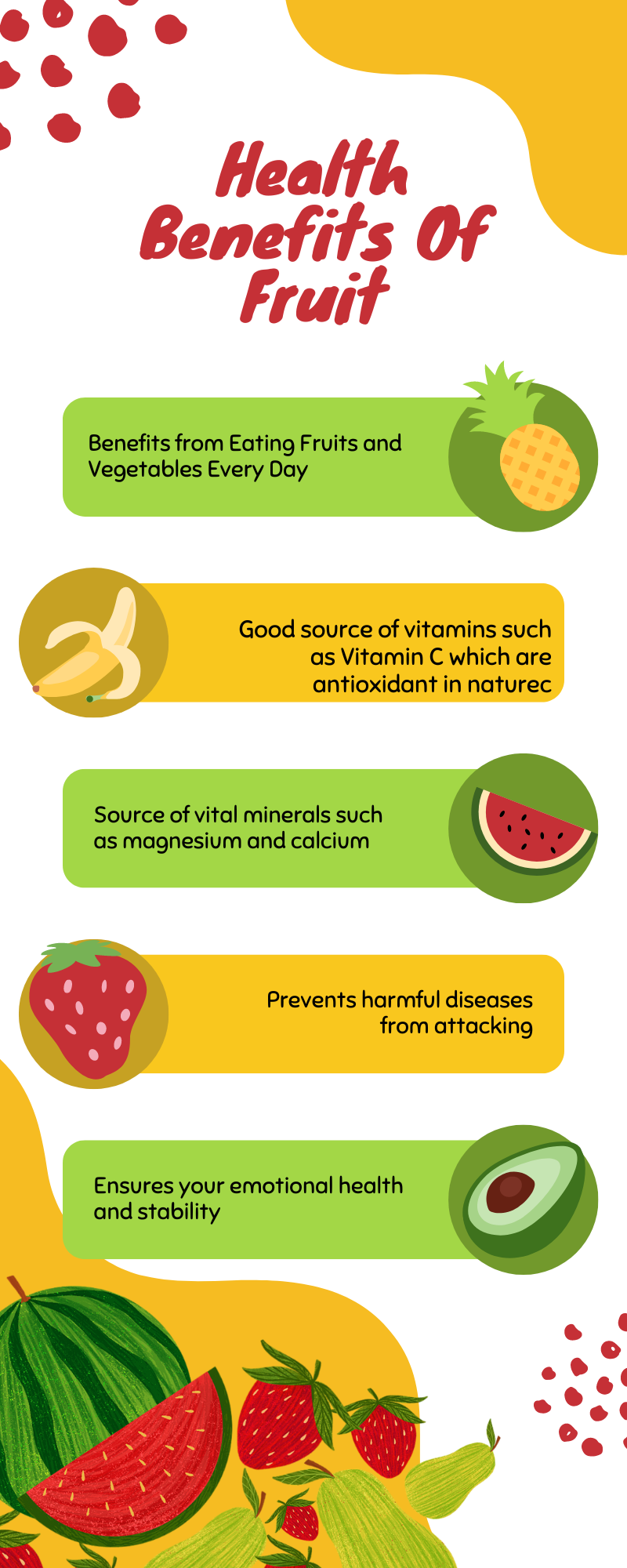 Inforgraphic on healthy eating